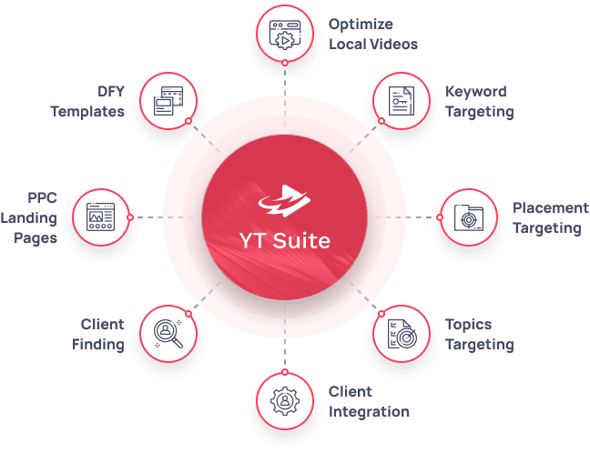 YTSuite Advanced