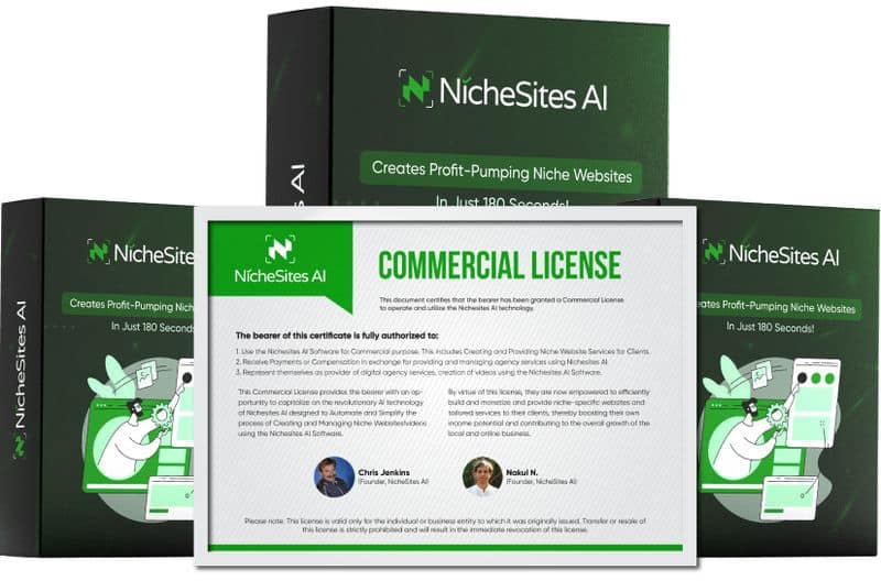 Nichesites AI Commercial Review